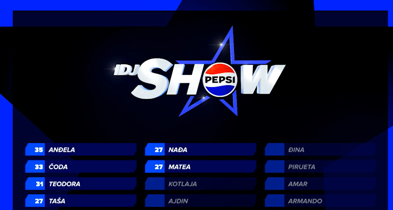 Predstavljene prve autorske pesme takmičara! Nova epizoda IDJ Pepsi Show-a donela buru emocija, a evo ko je završio prvi na listi 7 Screenshot 2025 12 12 122142